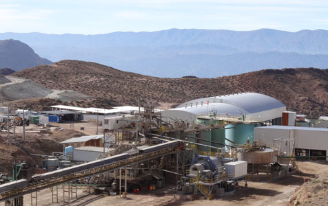 Troy down on asset impairments