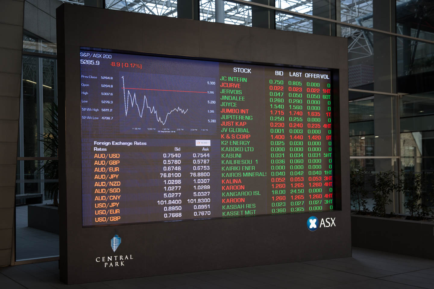 Aust market ends week on downbeat note