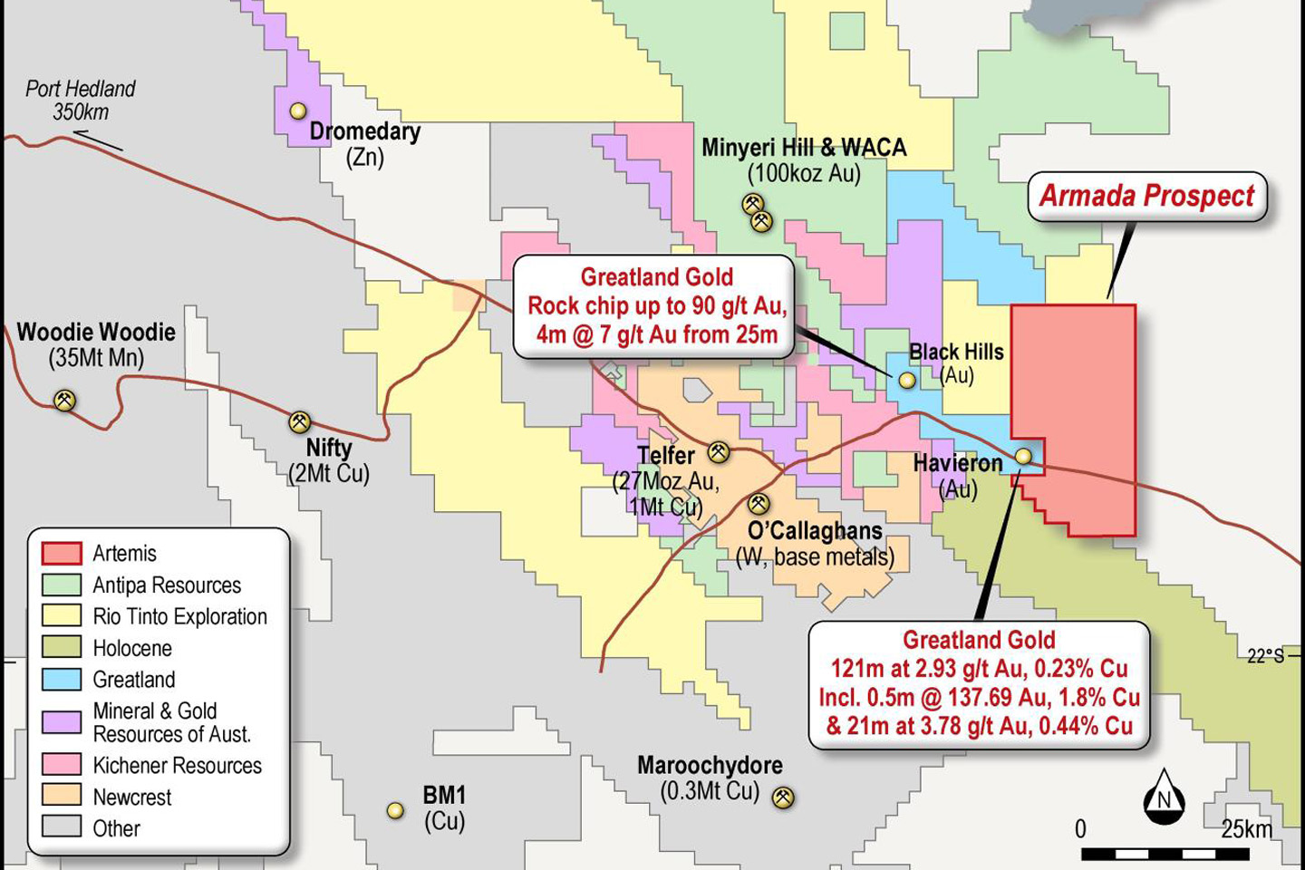 Artemis in Telfer nearology play