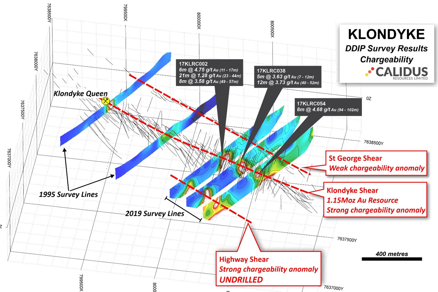 Calidus maps out new Pilbara gold target