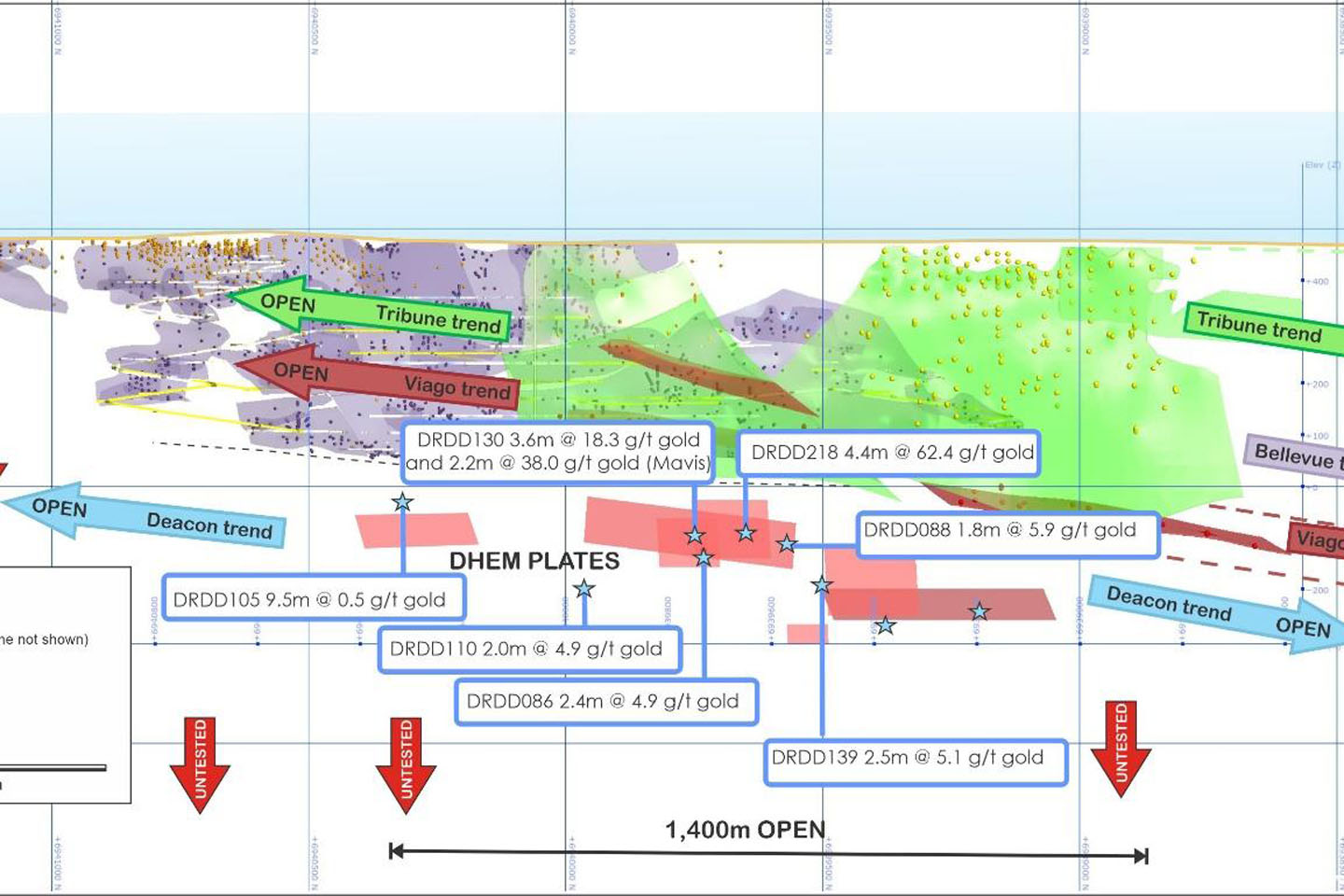 Bellevue knocks out more high grade gold in WA