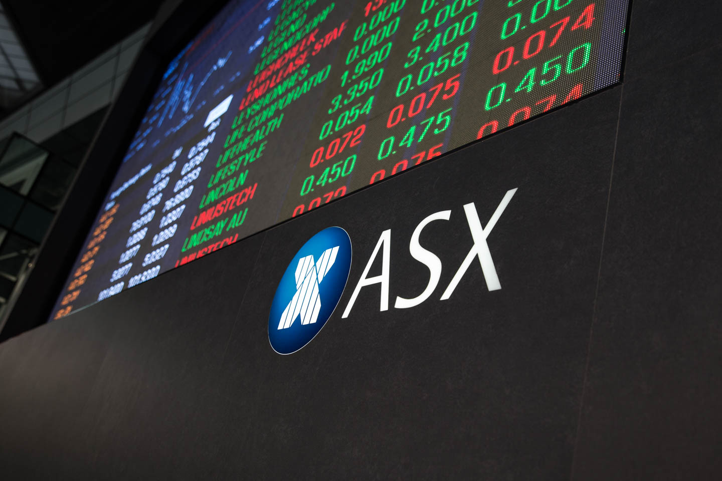 ASX opens higher after positive lead