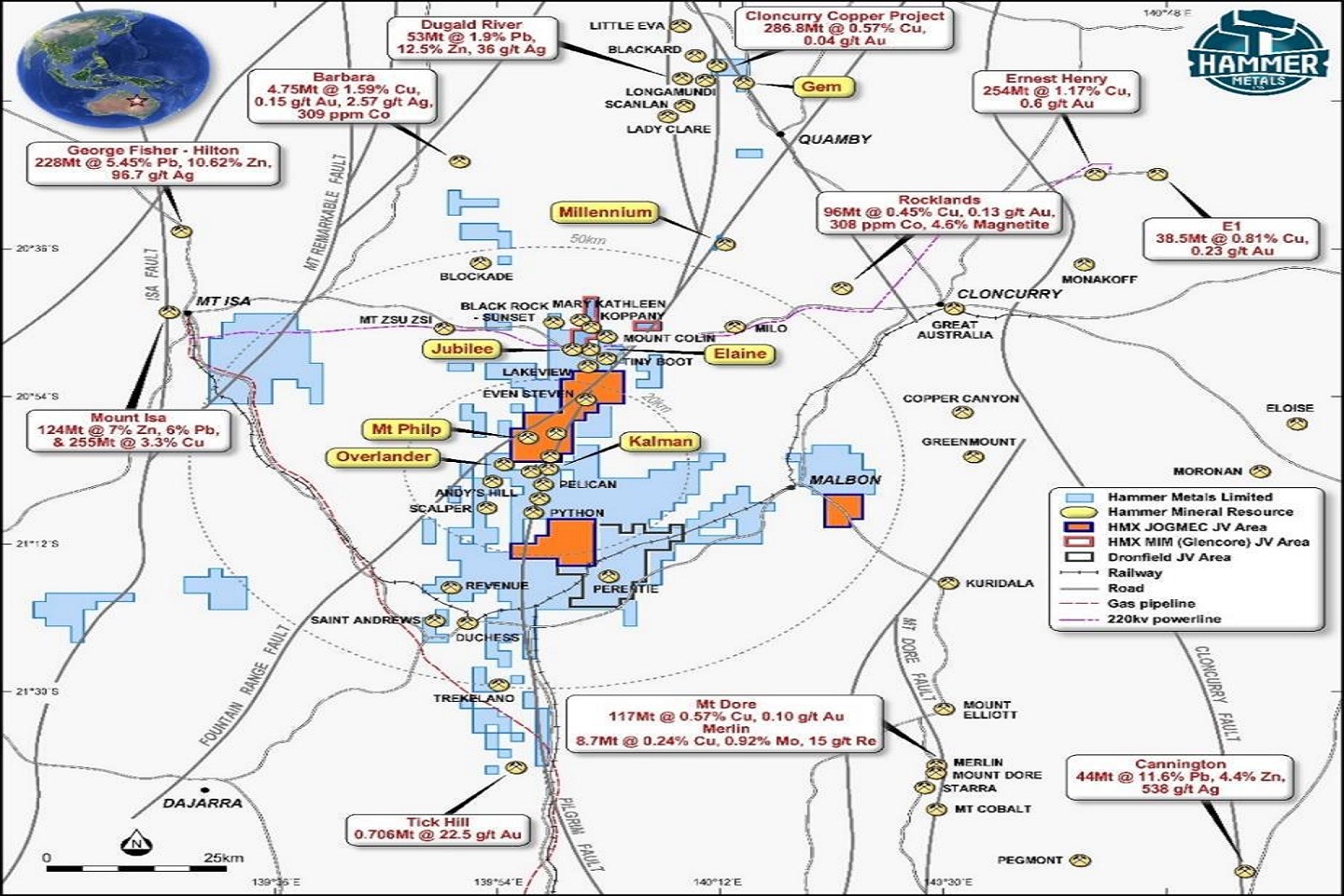 Japanese to plough $6m into Hammer project