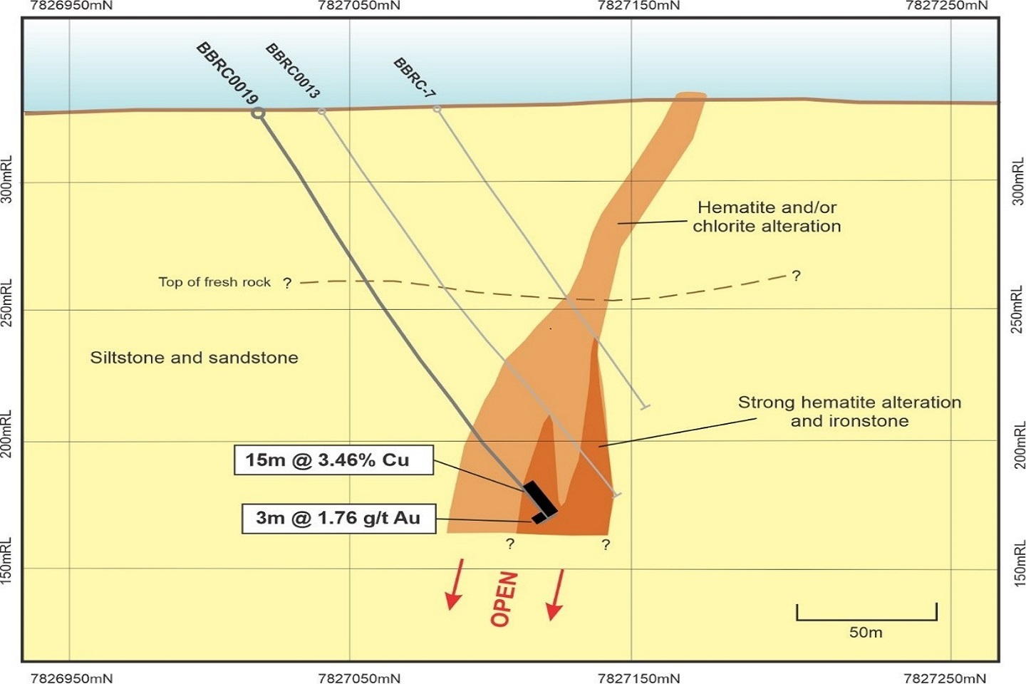Blina hits pay dirt in the NT