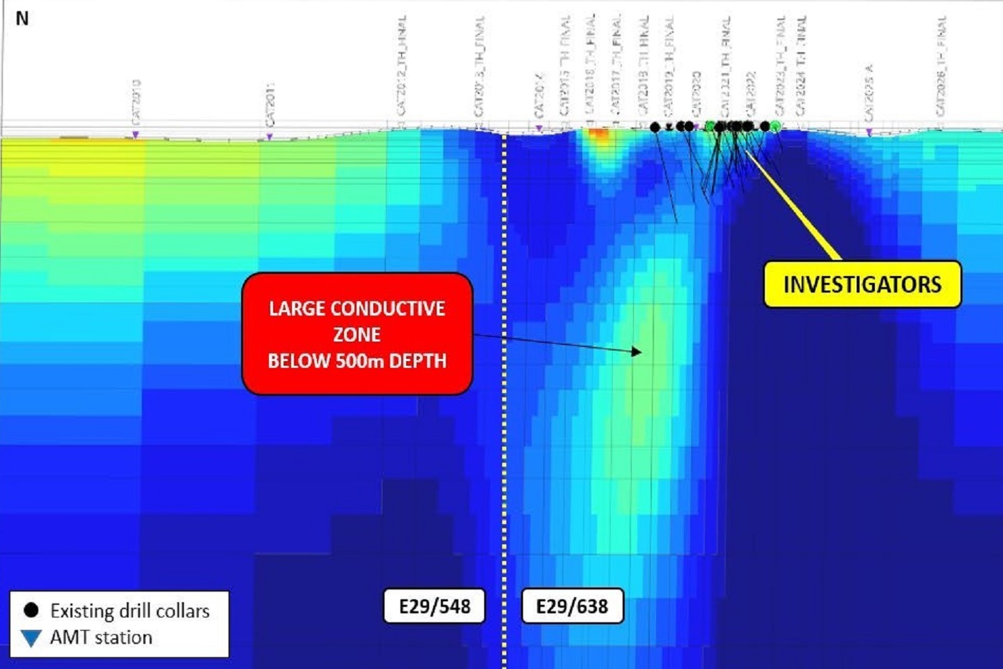 St George eyes nickel-copper targets at depth