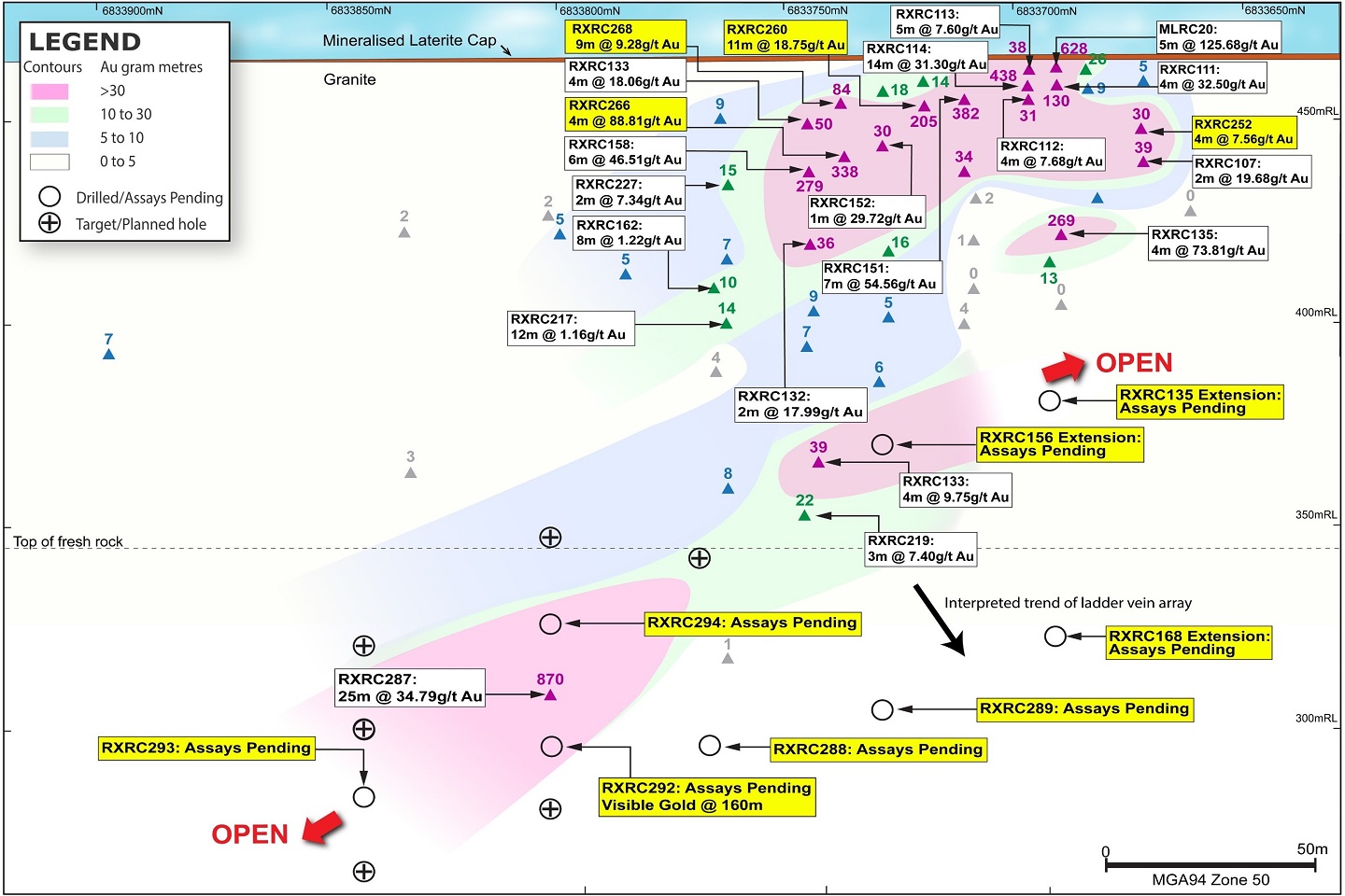 Venus hits 176 g/t gold at Youanmi