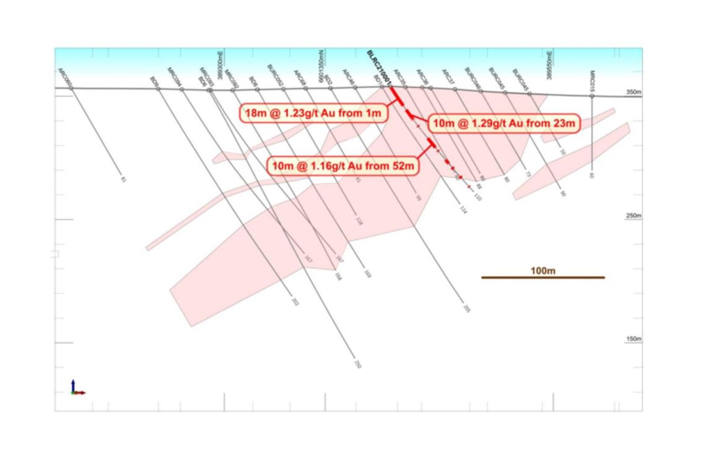 Kalgoorlie Gold strikes gold with first drill hole