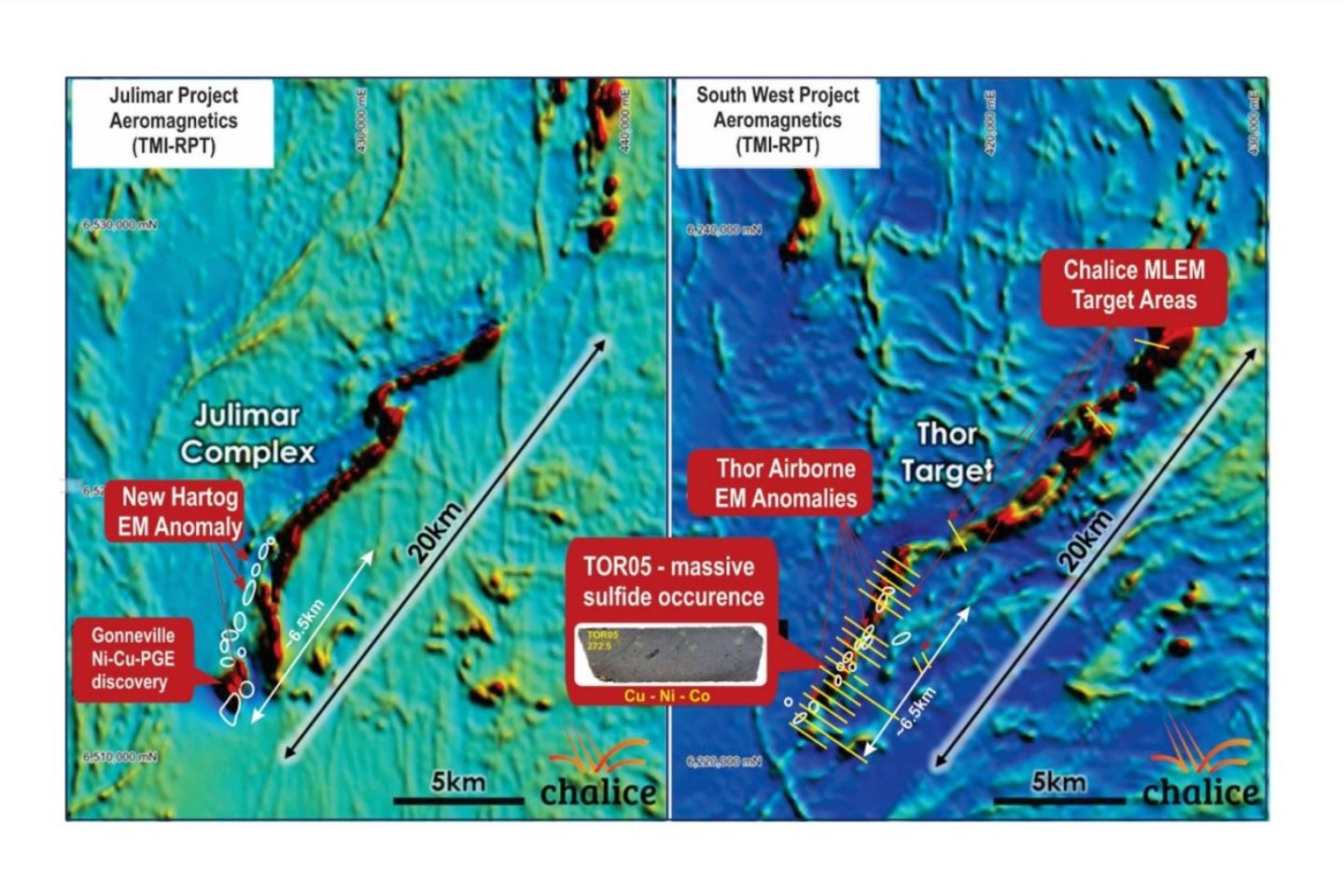 Julimar “look-a-like” gathers steam for Venture