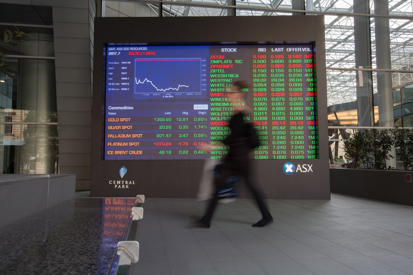 Banking sector gains help push ASX higher