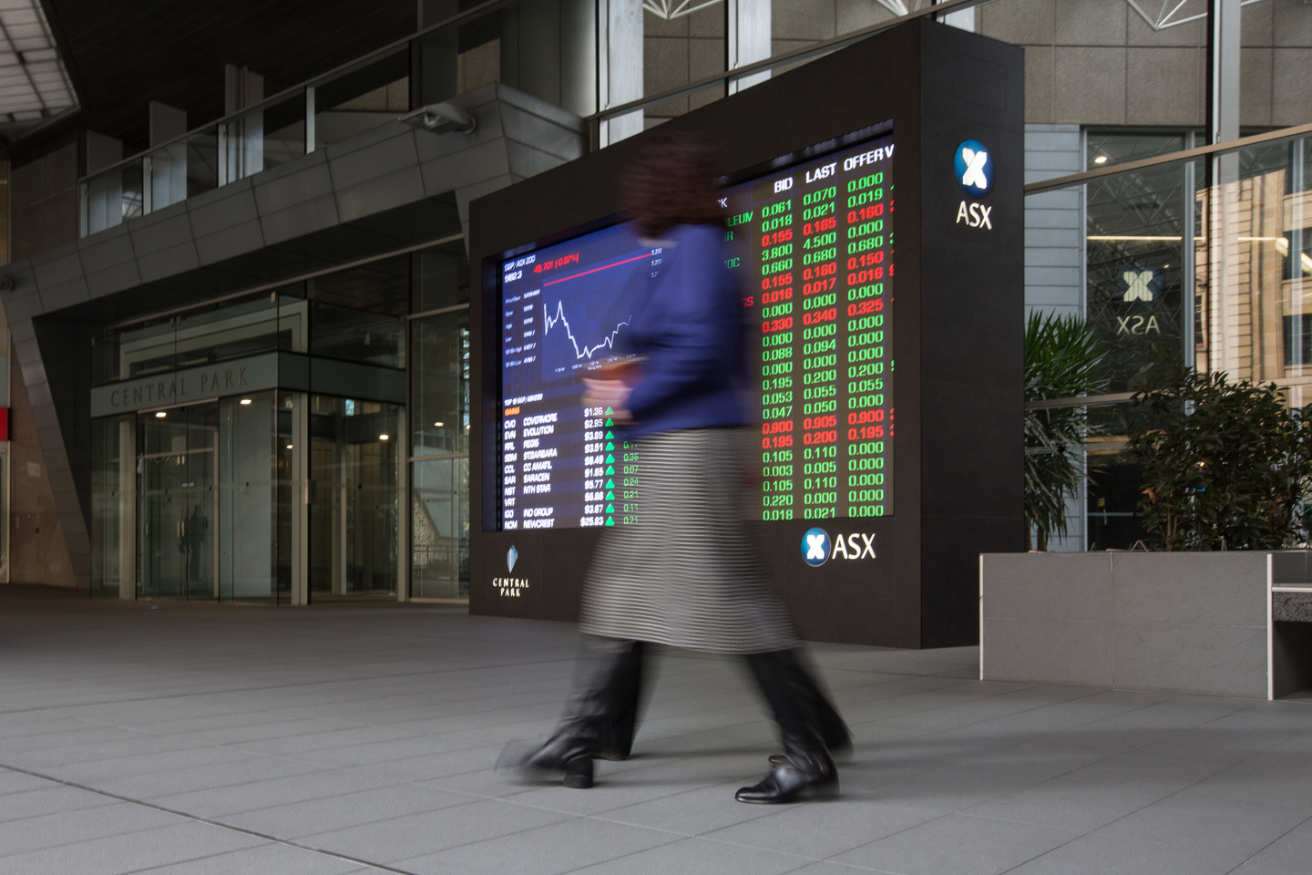 Aussie shares dip after Trump talks tough on tariffs