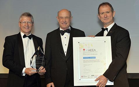 Woodside, WorleyParsons, KBR win engineering prize