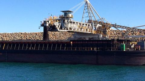 GCS in Citic contract