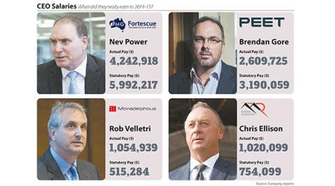 Remuneration a dark art