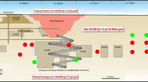 Terrain to sure up Great Western with Scoping Study