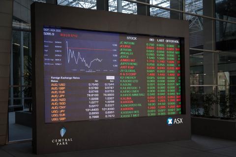 Aust shares rally after US market surge