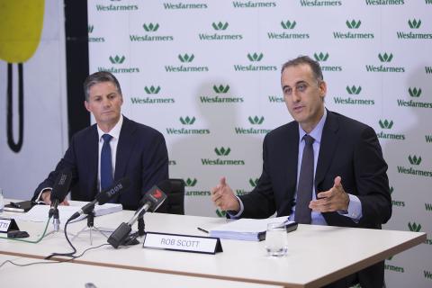 Wesfarmers profit down 86% on write-downs
