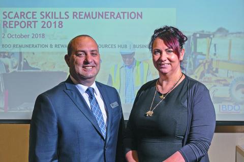 Survey pinpoints wages pressure