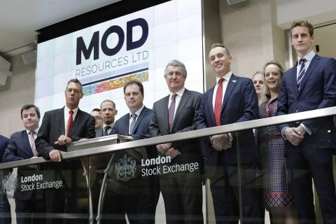 London listings for Perth-based miners