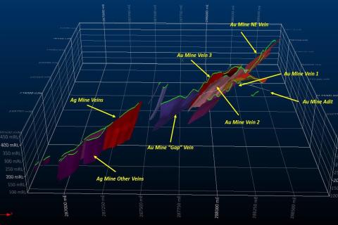 Southern Gold charts gold/silver target for Korean mine