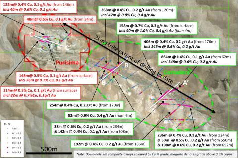 Transformational deal for Hot Chili in South America