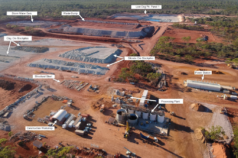 Juniors to raise $15.1m