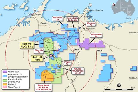 Artemis pens West Pilbara nickel-copper resource