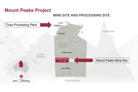 TNG appoints McMahon for NT infrastructure work