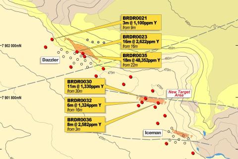 Northern defines new rare earth target in WA