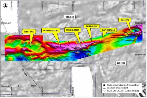Geophysical surveys check out for St George in WA
