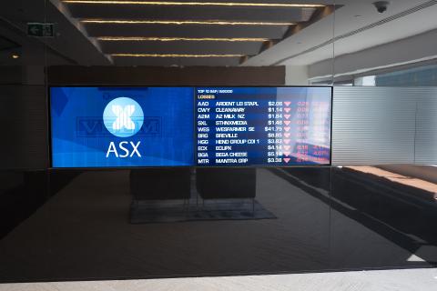 ASX dives at open after Wall St sell-off