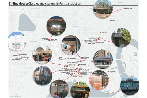 Retail, hospitality hit by rents, slow spending