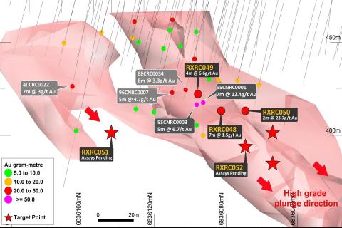 Rox/Venus intersect high grade gold at Youanmi