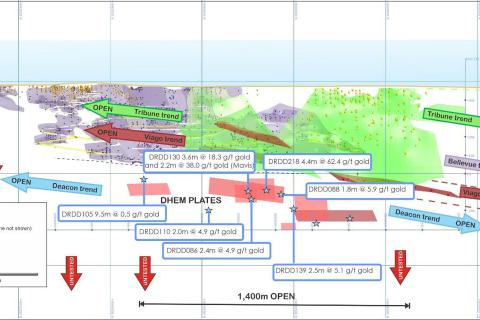 Bellevue knocks out more high grade gold in WA