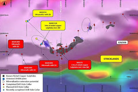 St George extends nickel-copper zone at Stricklands