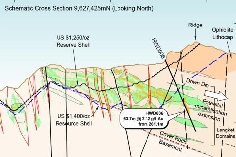 Step out drilling delivers golden hit for Nusantara