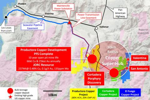 Hot Chili makes 350m copper/gold hit in Chile