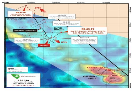 Rupice continues growth path for Adriatic