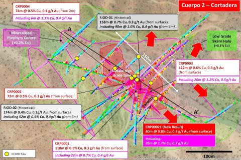 Hot Chili on fire as year draws to a close