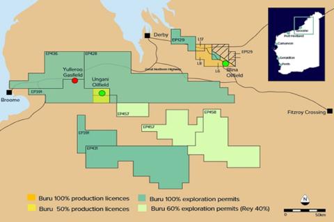 Buru looking well oiled for a productive new year