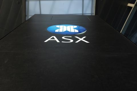 ASX plunges again, hits 10-month low