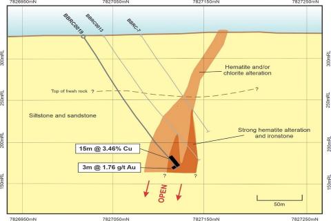 Blina hits pay dirt in the NT