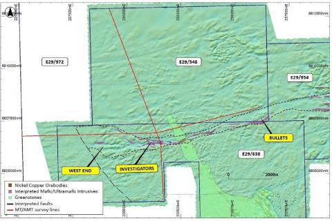 St George survey identifies Cathedrals targets at depth