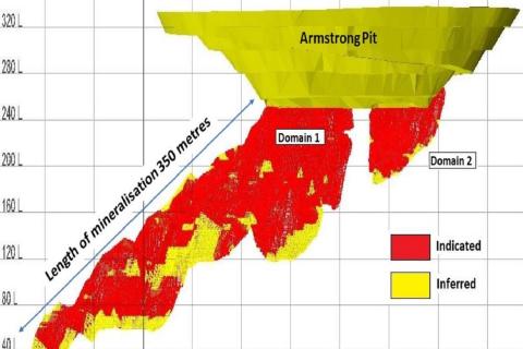 Neometals ups nickel resource by 60%