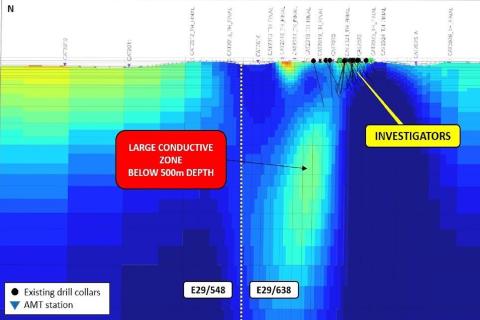 St George eyes nickel-copper targets at depth