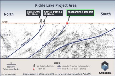 Ardiden targets between 500k and 1.2m ounces at Canadian project