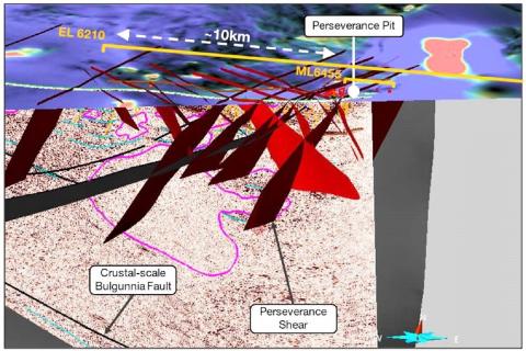 Barton strengthens case for Perseverance pit repetitions at Tarcoola