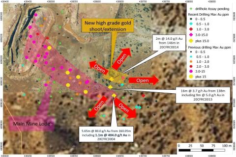 Great Southern continues run of gold hits near Laverton