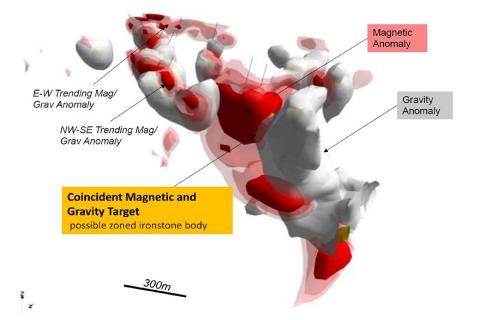 King River kicks off gold hunt in the NT