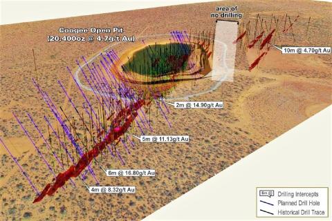 Victory to drill for high grade gold under old pit near Kambalda