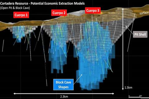 Hot Chili triples world-class copper-gold resource